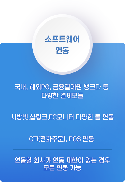 소프트웨어 연동